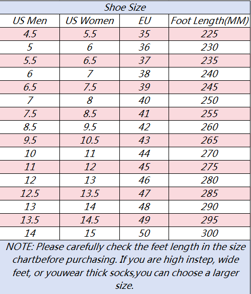 Steel Toe Shoes for Men Women Non Slip Comfortable Construction Work Safety Shoes