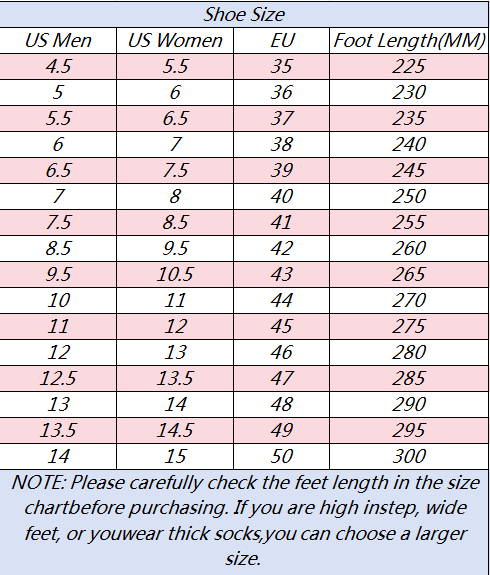 Steel Toe Shoes for Men Breathable Lightweight Industrial Construction Work Safety Shoes